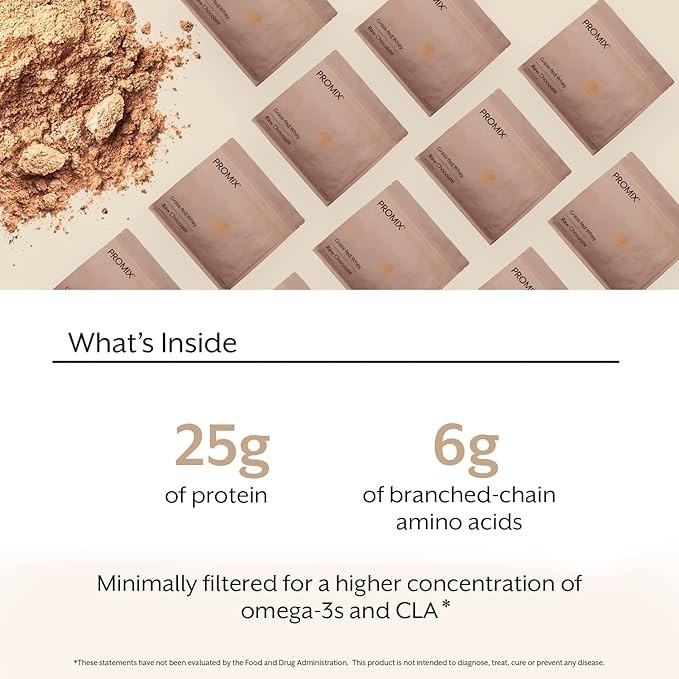 PROMIX Grass Fed Whey Protein Raw Chocolate Powder Supplement