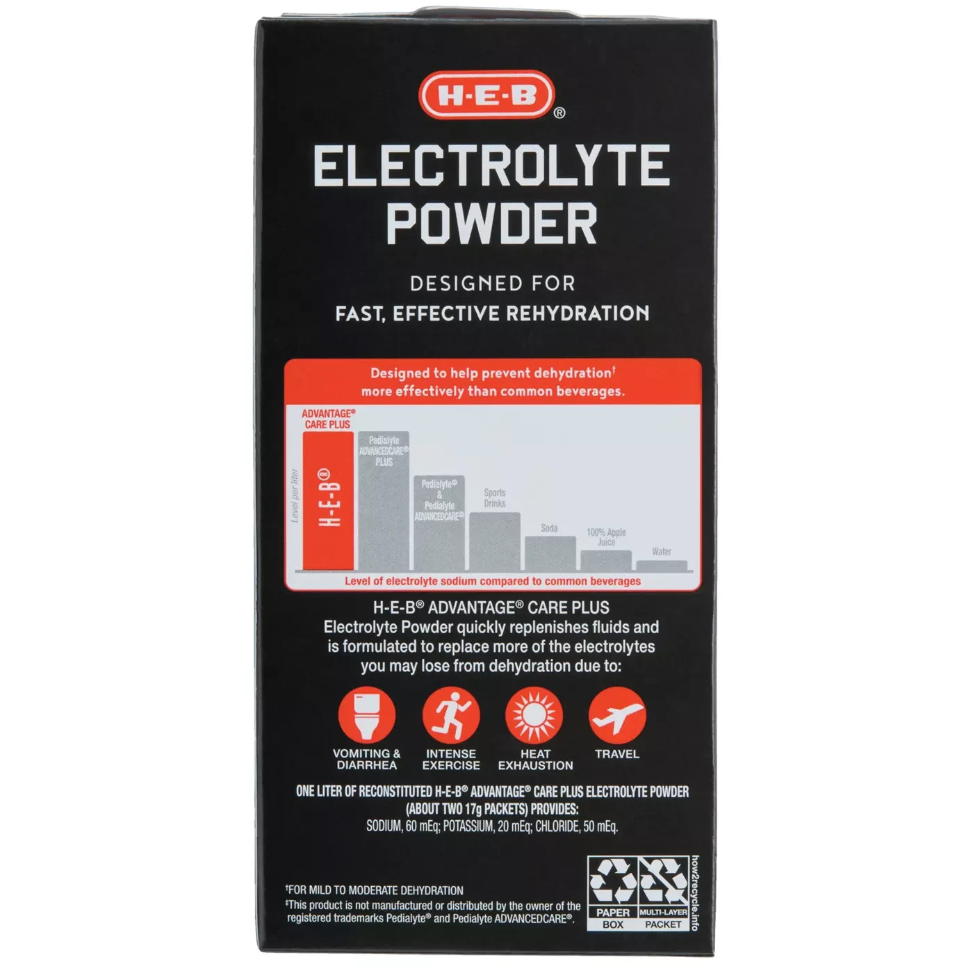 HEB Electrolyte Powder – Strawberry Freeze – 6 Packets – 0.6 Oz – Kids & Adults