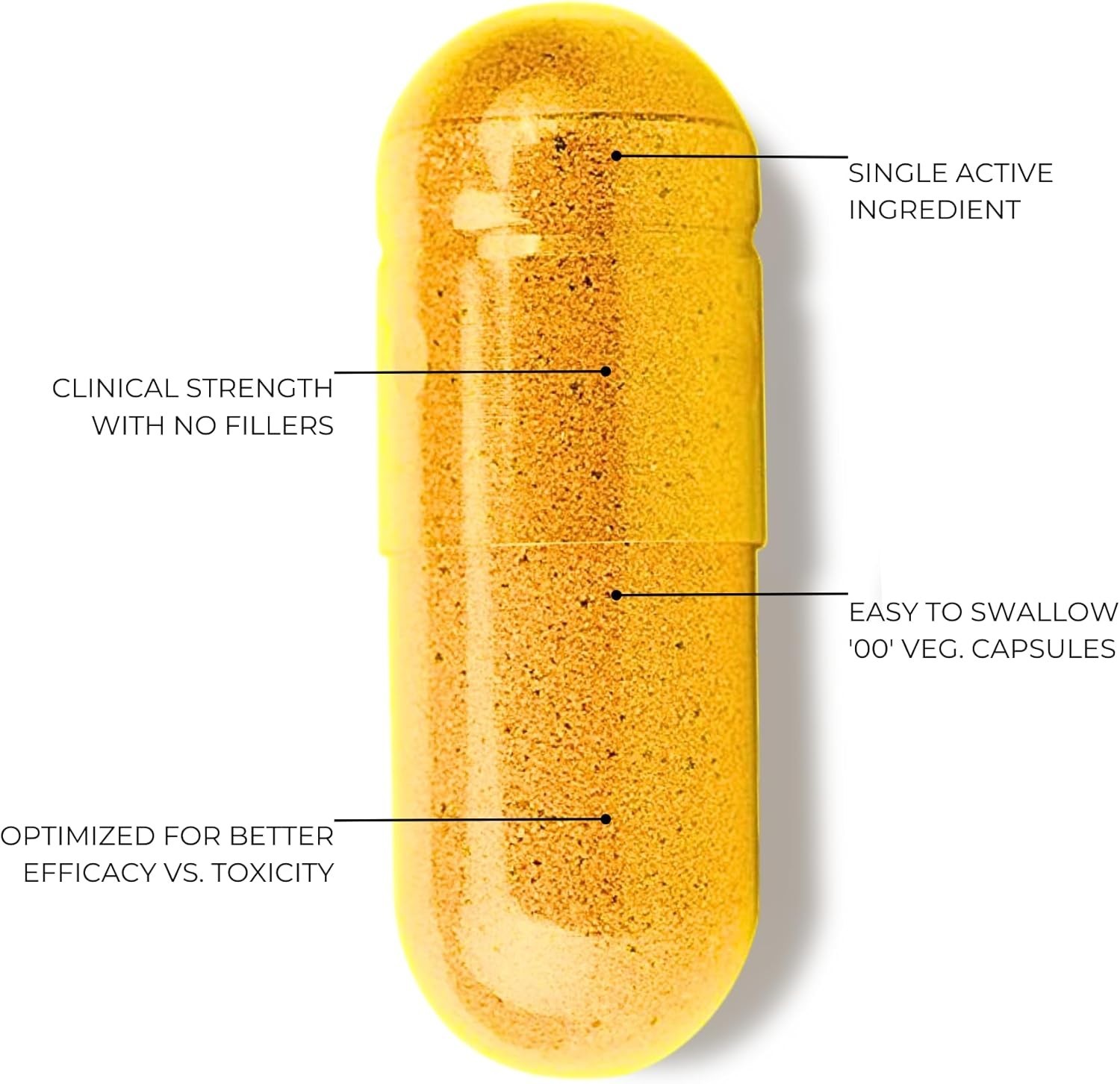 Ultra High Strength 500mg Berberine HCl 97% – 21 Capsules Gluten-Free Trial Pack