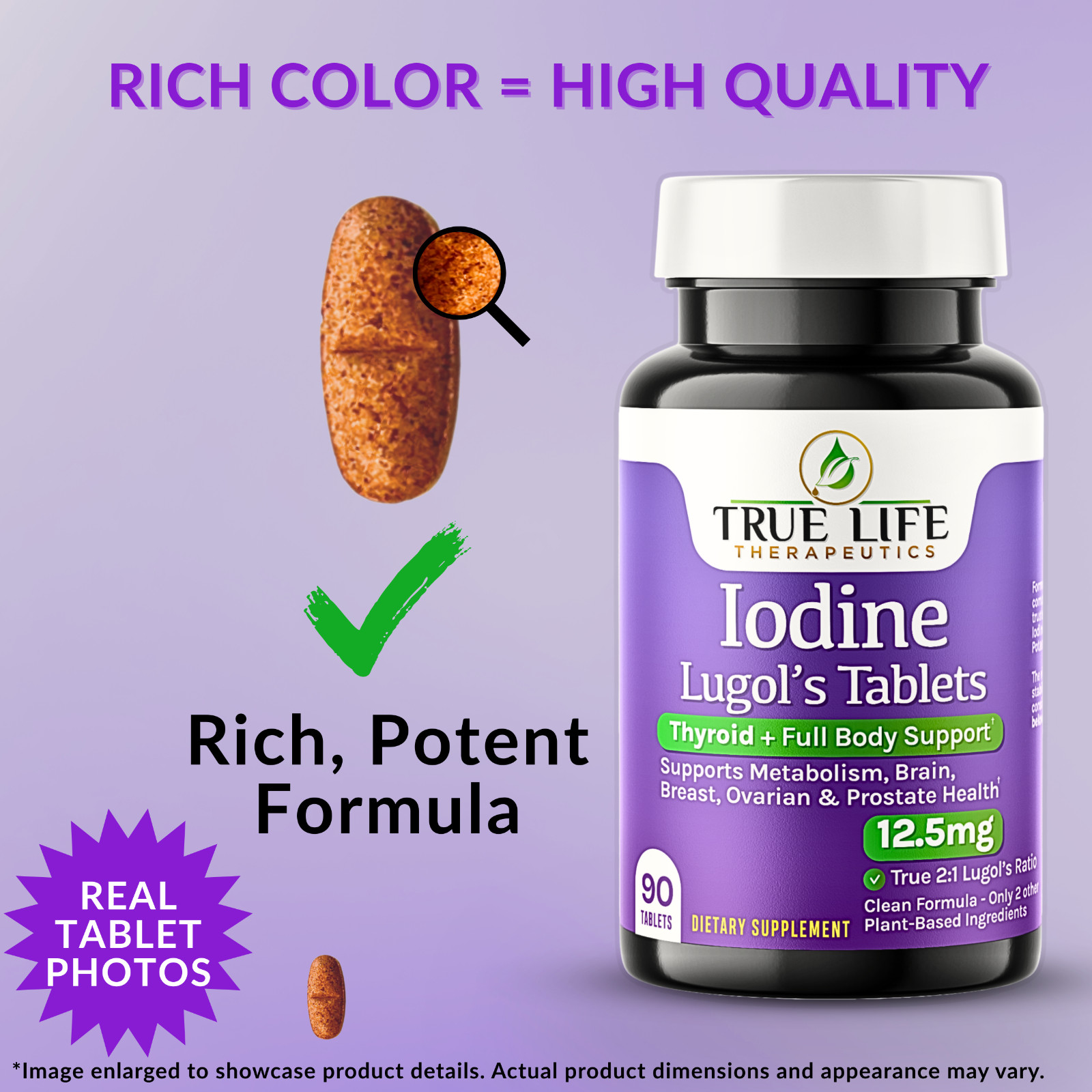 12.5mg Lugol’s Iodine Tablets – 90 Count