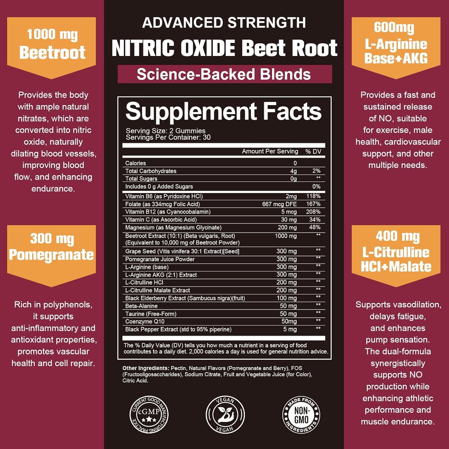 Nitric Oxide Booster Beet Root Gummies with L-Arginine, L-Citrulline, Grape Seed