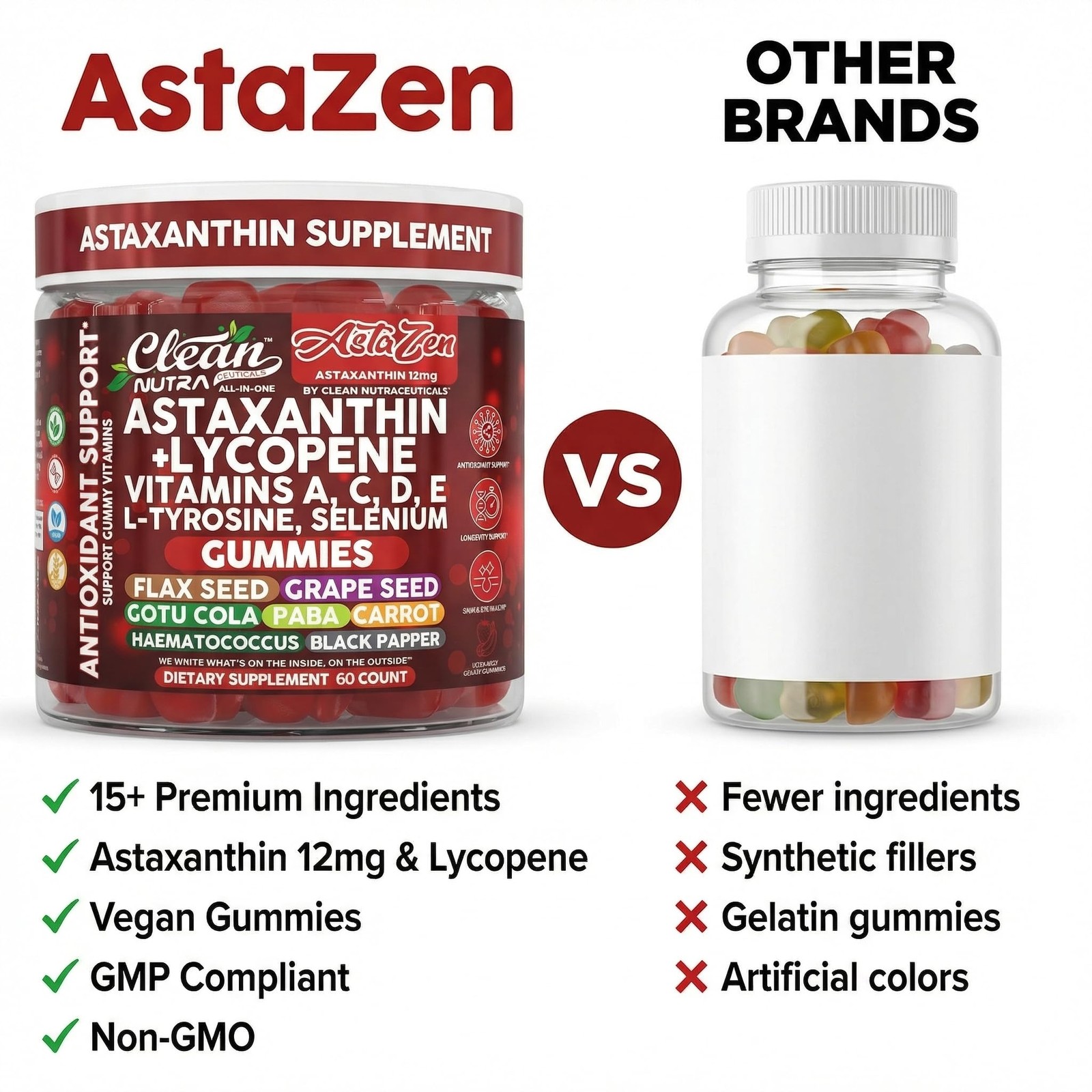 Clean Nutraceuticals AstaZen Astaxanthin Gummies 60 Count (Pack of 1), Red