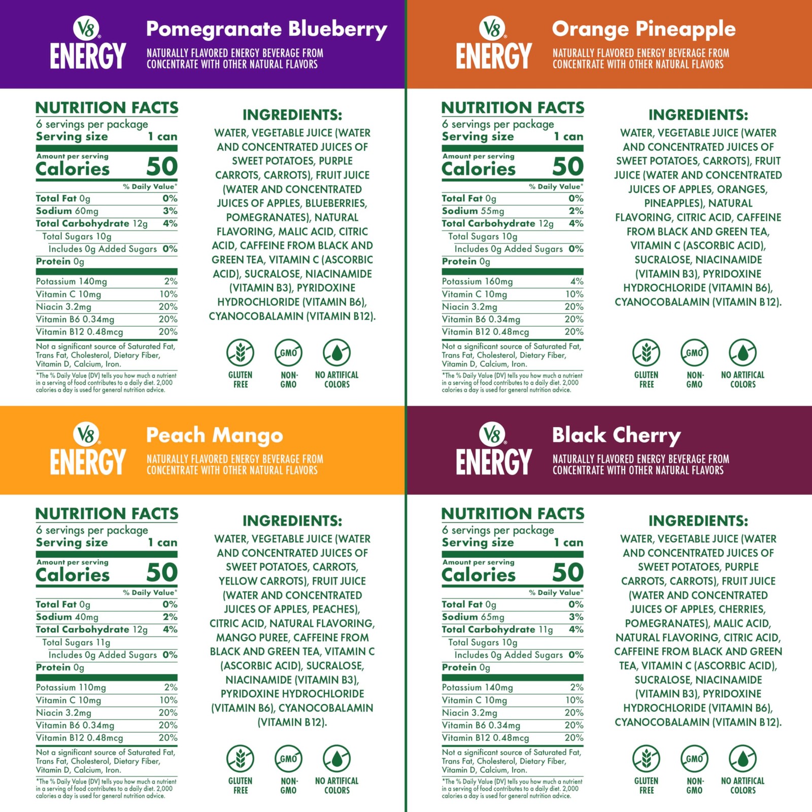 +Energy Peach Mango, Orange Pineapple, Black Cherry and Pomegranate Blueberry…