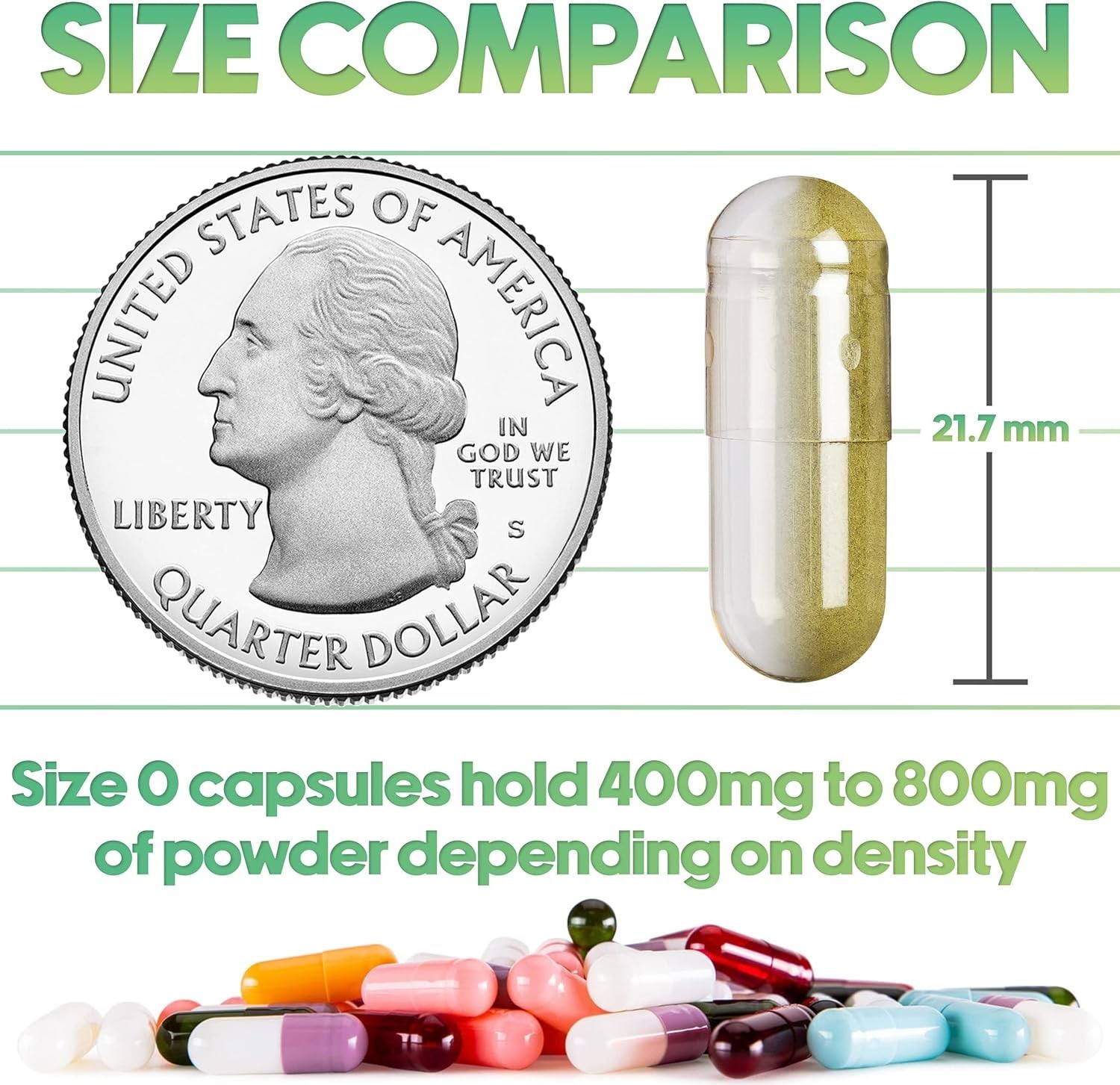 Size 00 Empty Vegan Capsules – 500 Count Clear Veggie Capsules for Essential …
