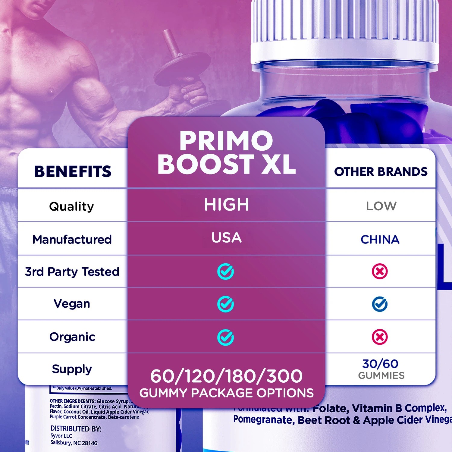 (1 Pack) Male Gummies Maximum potency Advanced Formula Advanced Formula