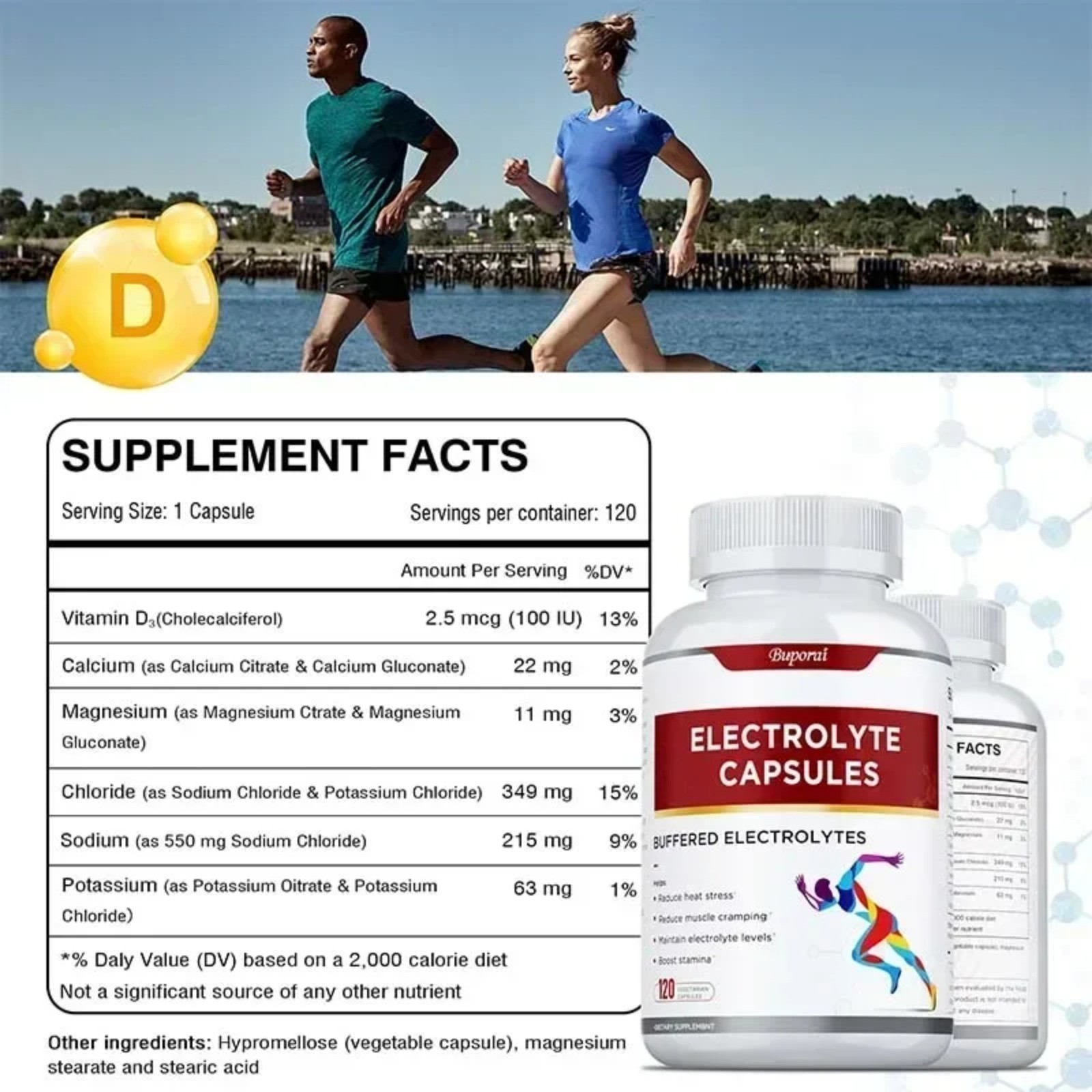 Electrolyte 120pcs – Boost Endurance Muscle Recovery, Reduce Heat Stress