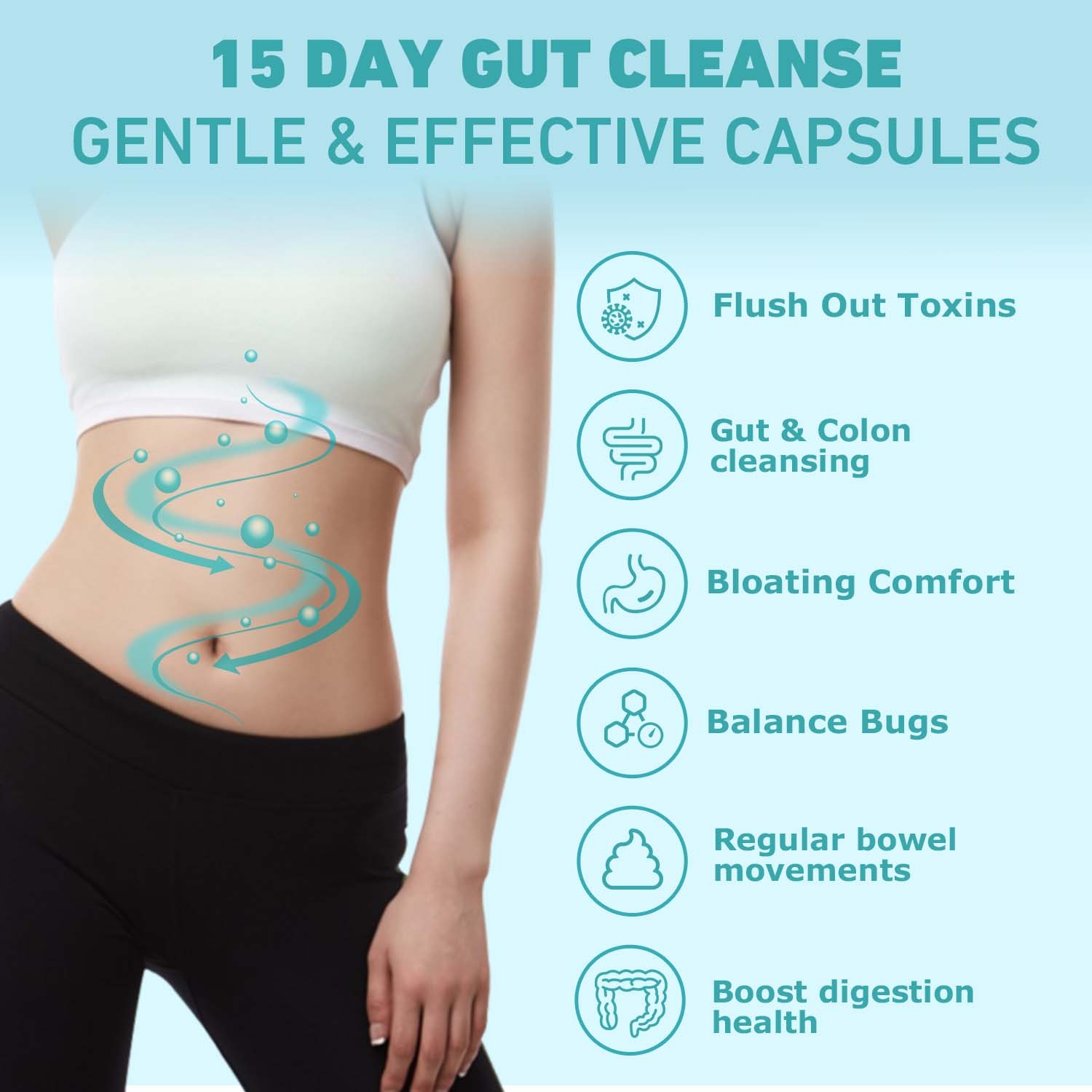15 Day Cleanse – Gut and Colon Support, Advanced Formula Fiber, Detox, Non-GMO