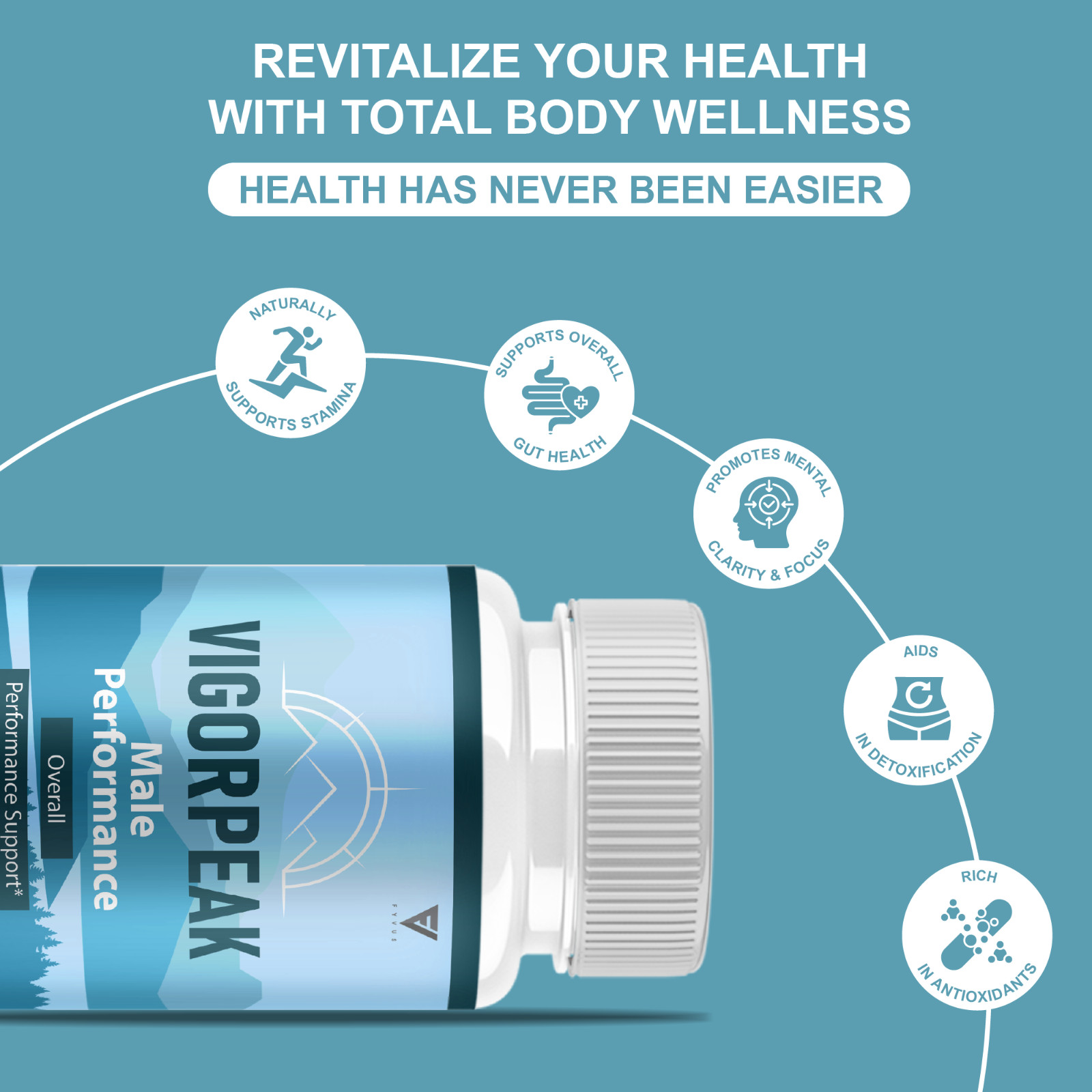 VigorPeak Advanced Performance, Vigor Peak Daily Support (60 Capsules)
