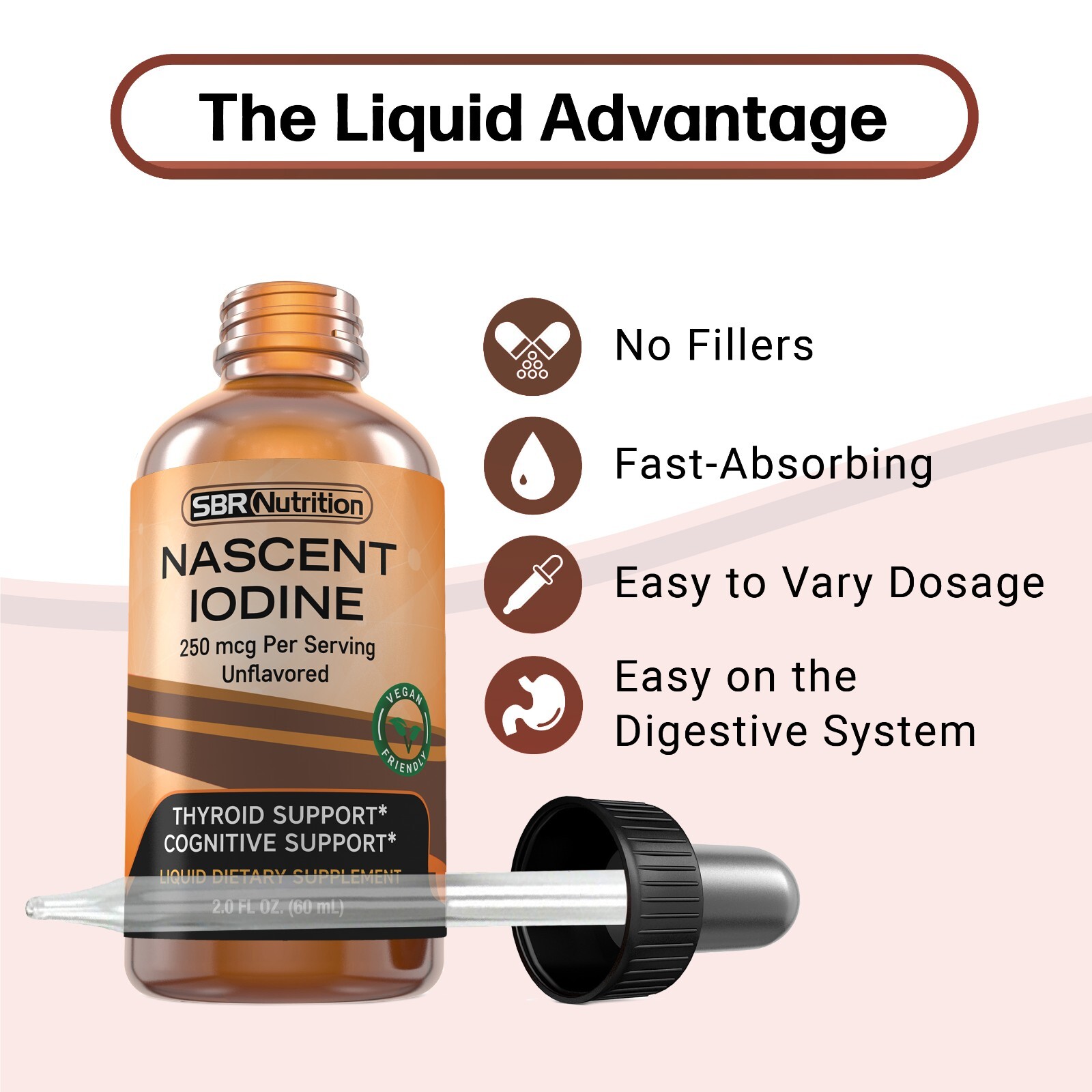 Nascent Iodine Liquid Drops Daily Supplement for Thyroid, Immune, Weight Support