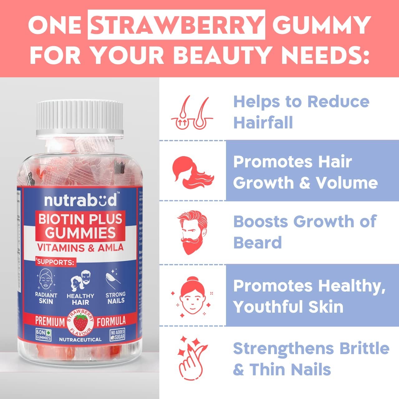 nutra.bud Biotin Hair Gummies 60 Count Pack of 5