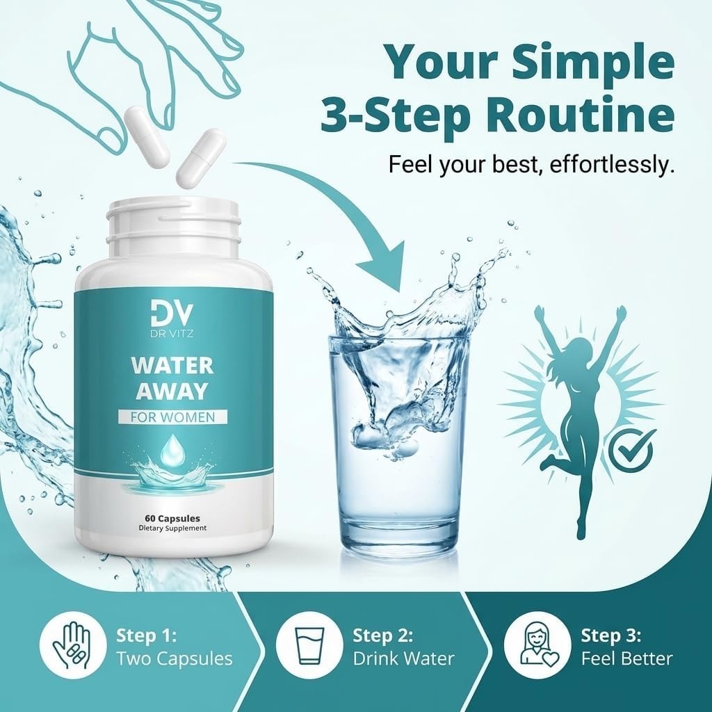Natural Diuretic Water Away: Weight Control Natural Bloat Relief ~ Dandelion Etc