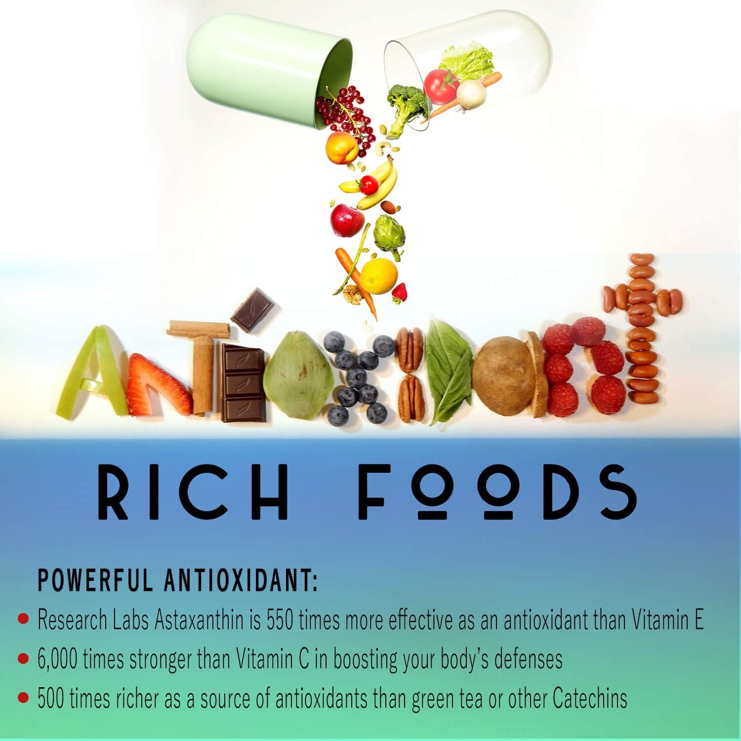 Triple Strength Astaxanthin 12mg Softgels + Organic Coconut Oil for Absorption –