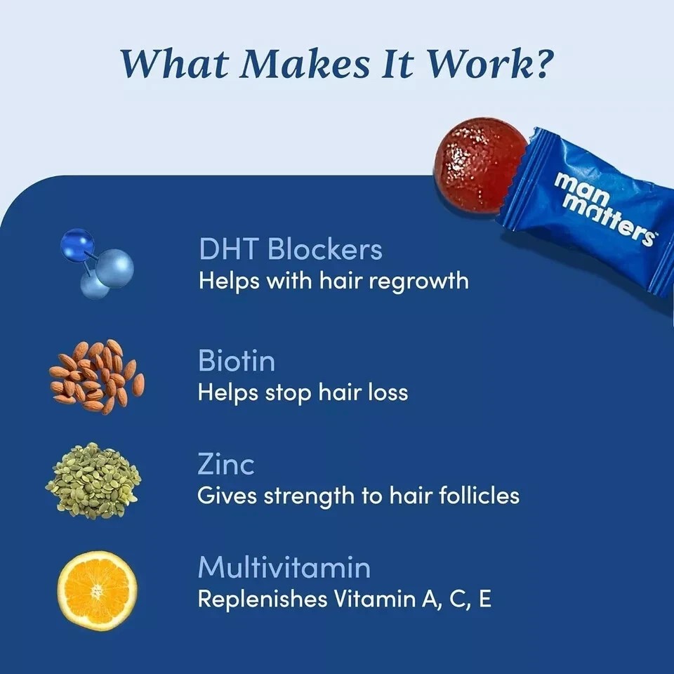 Man Matters Biotin Hair Gummies (30N) With Biotin, DHT Blockers vit A, C, E,