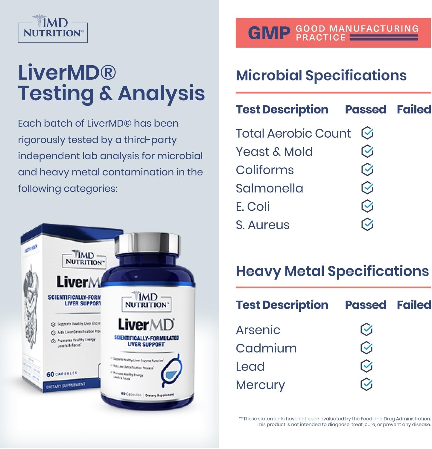 2 Packs 1MD Nutrition LiverMD – Liver Support Supplement New | Exp 11/2027