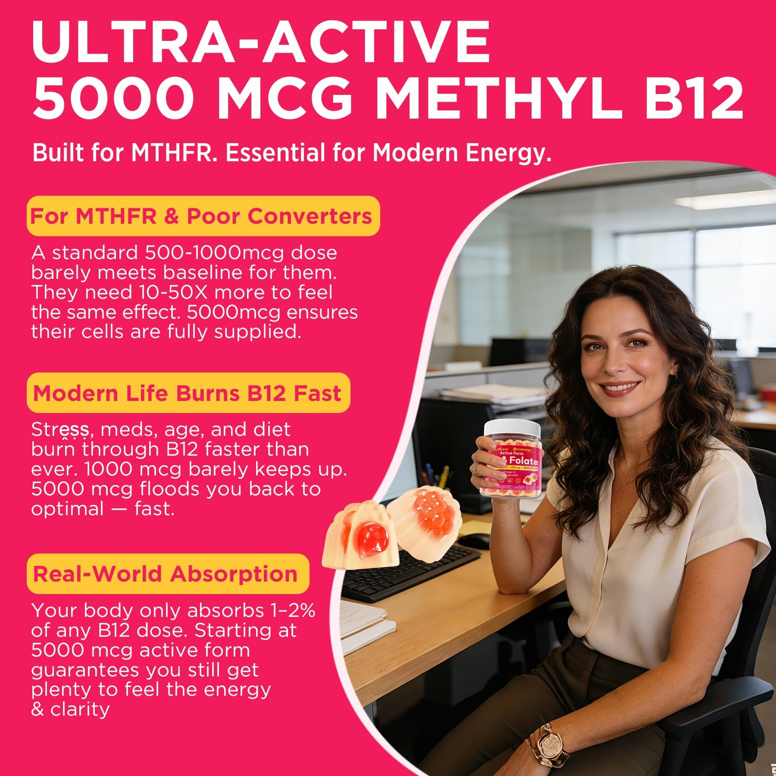 Lilicare Methyl B12 P5P For Women Men – B Complex Adult B2 B6 Omega 3