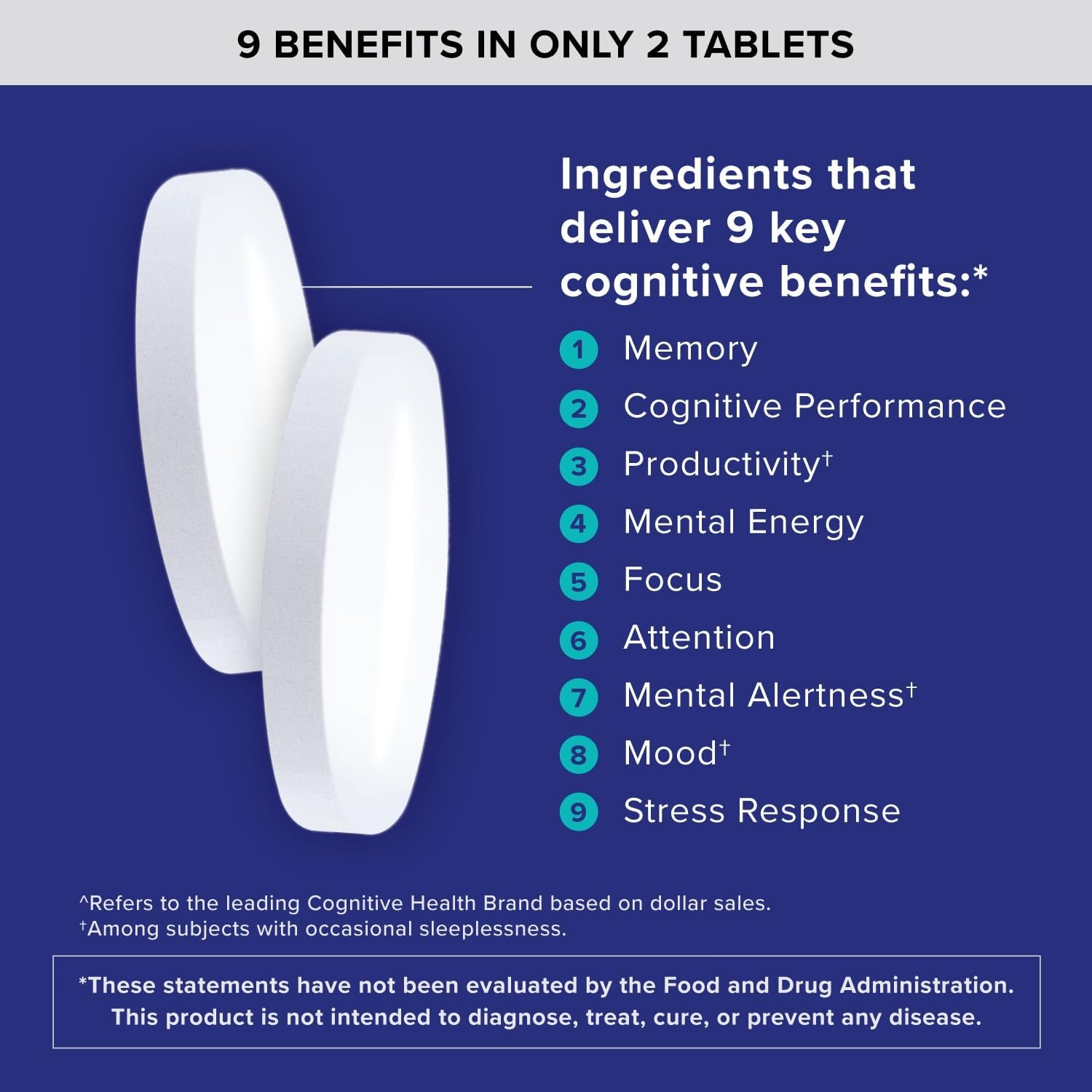 Qunol Brain Health Memory Plus, Magnesium L-Threonate & Citicoline,…
