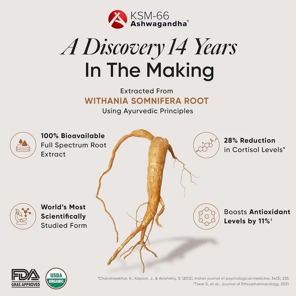 Wellbeing Nutrition Melts Calm & Relaxation | Pure Ashwagandha KSM66 – 30N y791