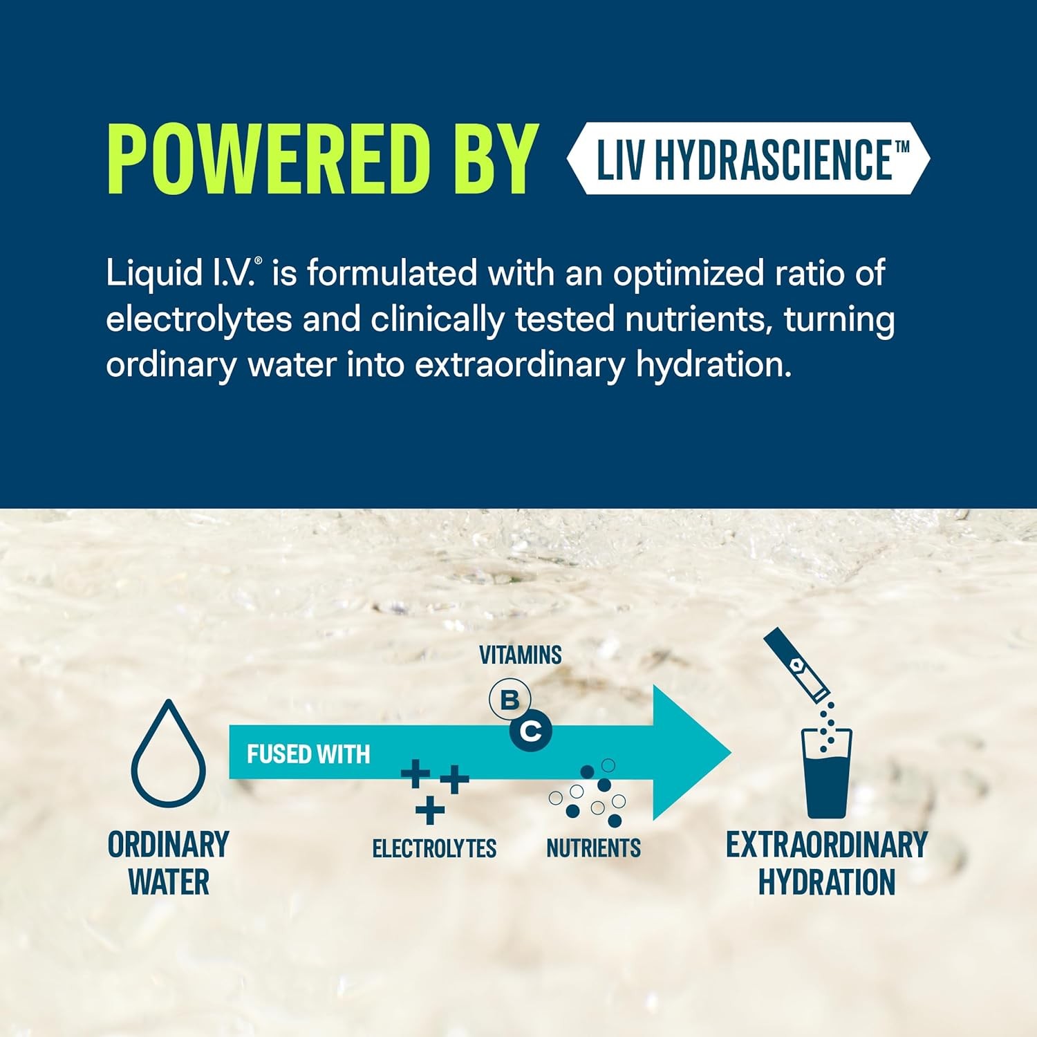 Liquid I.V. Hydration Multiplier Sugar-Free – Lemon Lime | Electrolyte Powder