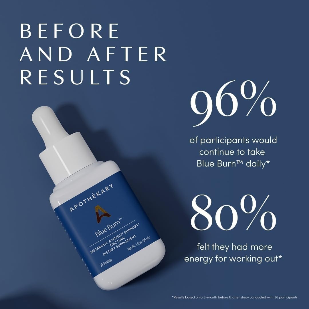 Apothékary Blue Burn Natural Liquid Drops for Enhanced Metabolism & Weight Loss