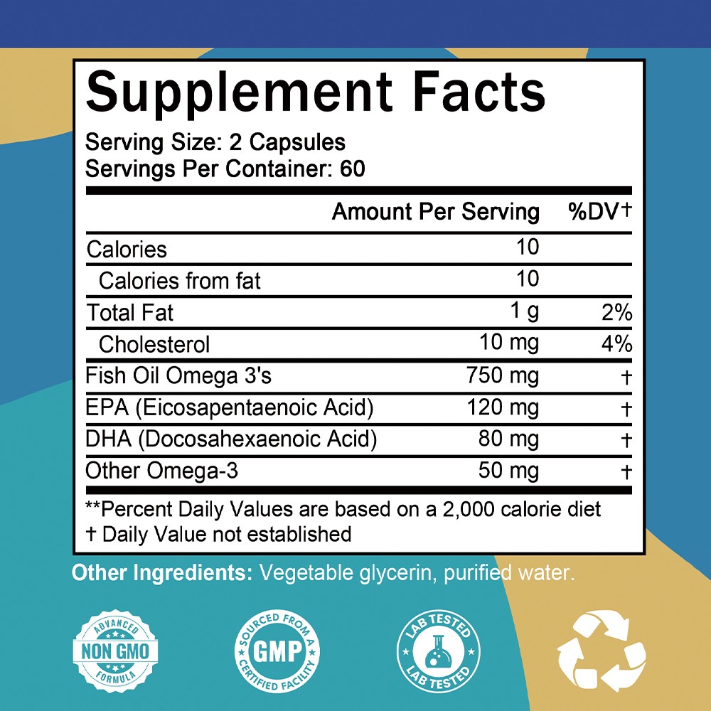 Fish Oil Support Energy Mobility Skin Nail Health 120 Caps Non-GMO Gluten Free