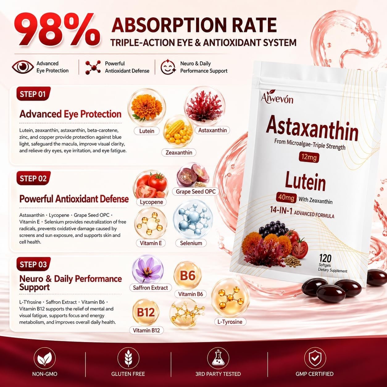 14-in-1 Astaxanthin 24mg & Lutein 40mg with Zeaxanthin Supplements