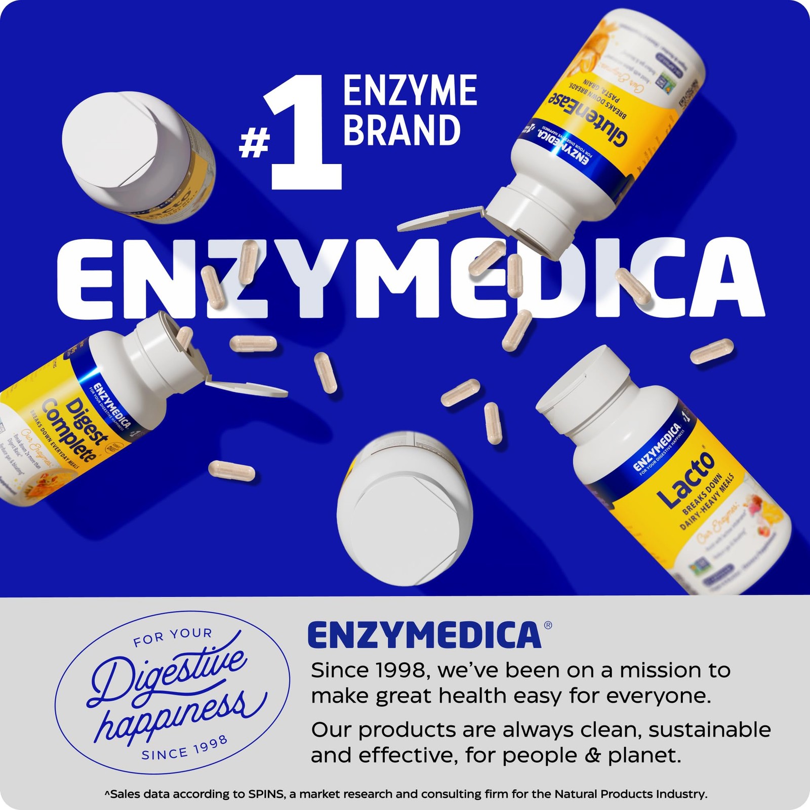 GlutenEase – Digestive Enzyme Supplement for Women & Men, Gluten & Casein Sen…