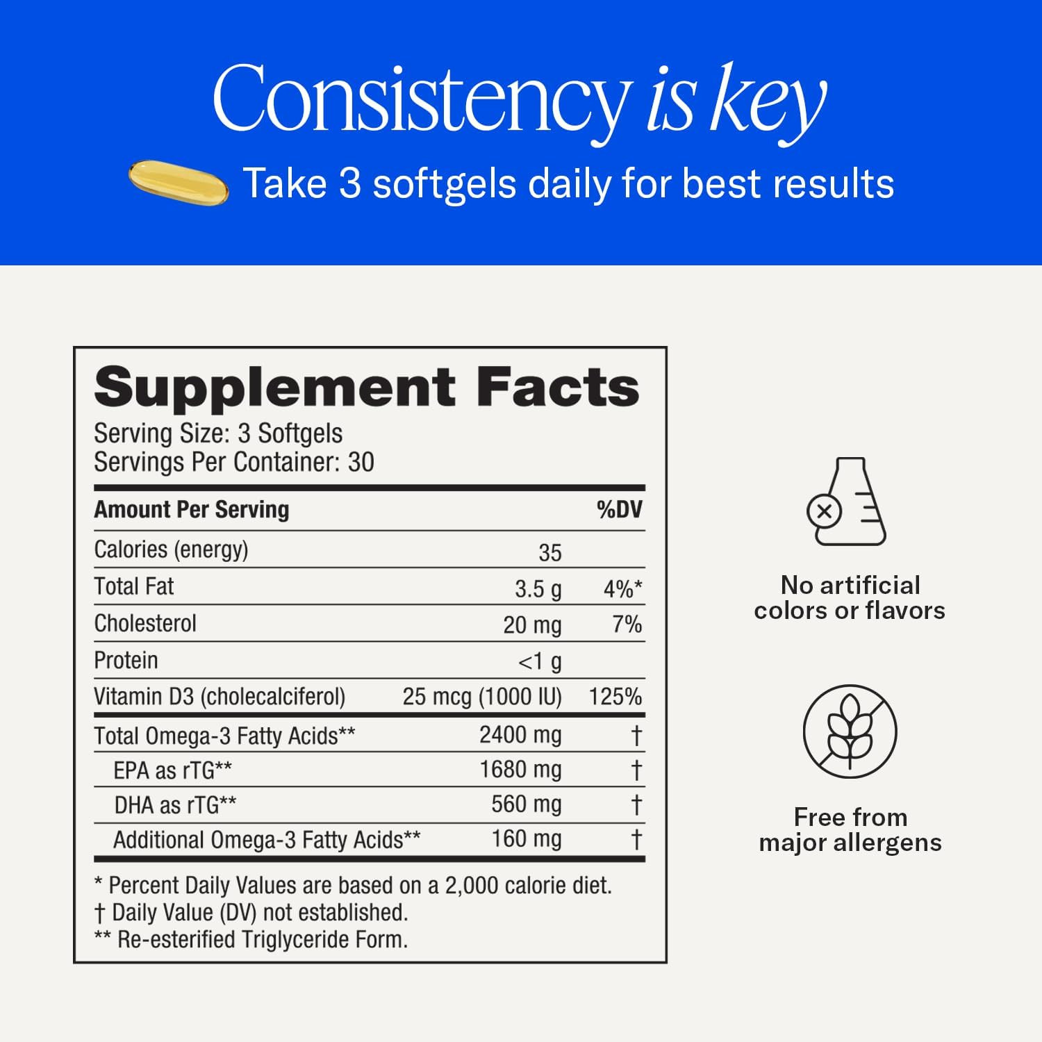 De3 Occasional Eye Dryness rTG Omega 3 Supplement – 90 Softgels, 30-Day Supply