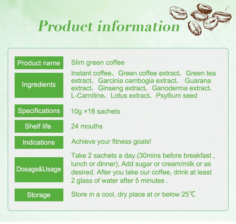 SLIM Green Coffee Ganoderma WEIGHT LOSS Control Detox Tea – USA Seller (2 Pack)