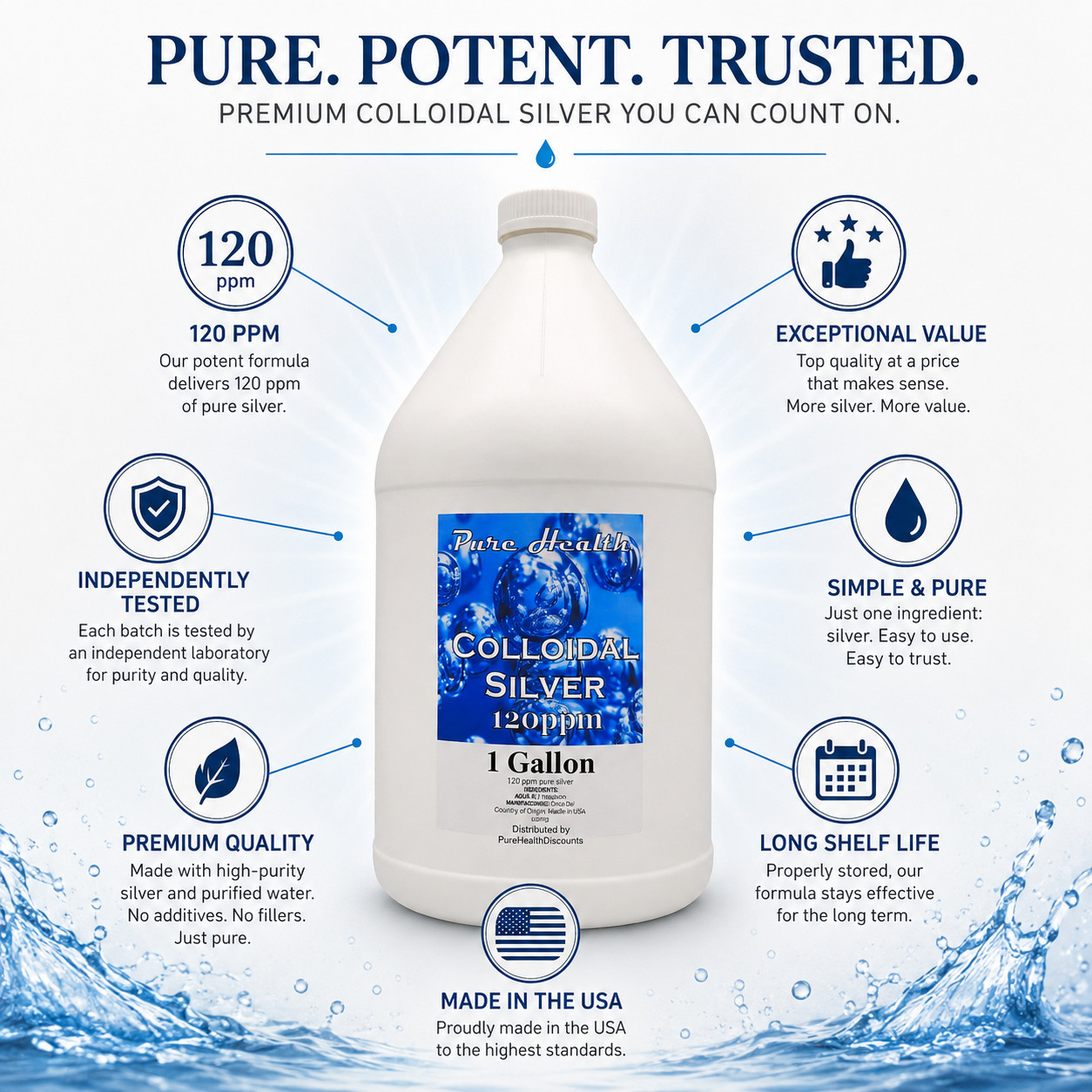 Colloidal Silver & Spice Bundle C