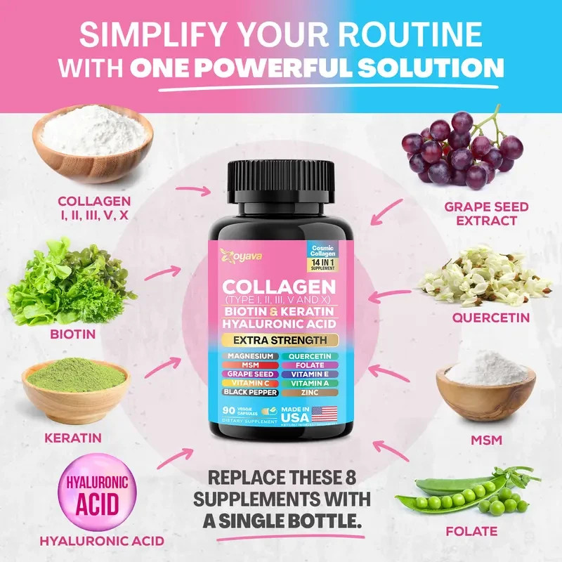 Zoyava Multi Collagen Capsules Type I II III V X Biotin Keratin Hair Skin Nail