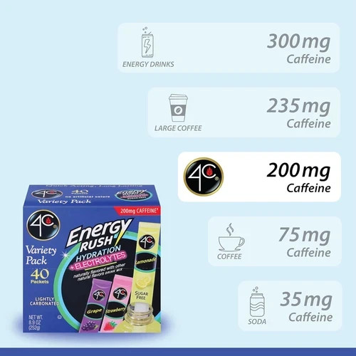 4C Energy Rush PSD with Electrolytes Variety Pack Stix, 40 ct (14…