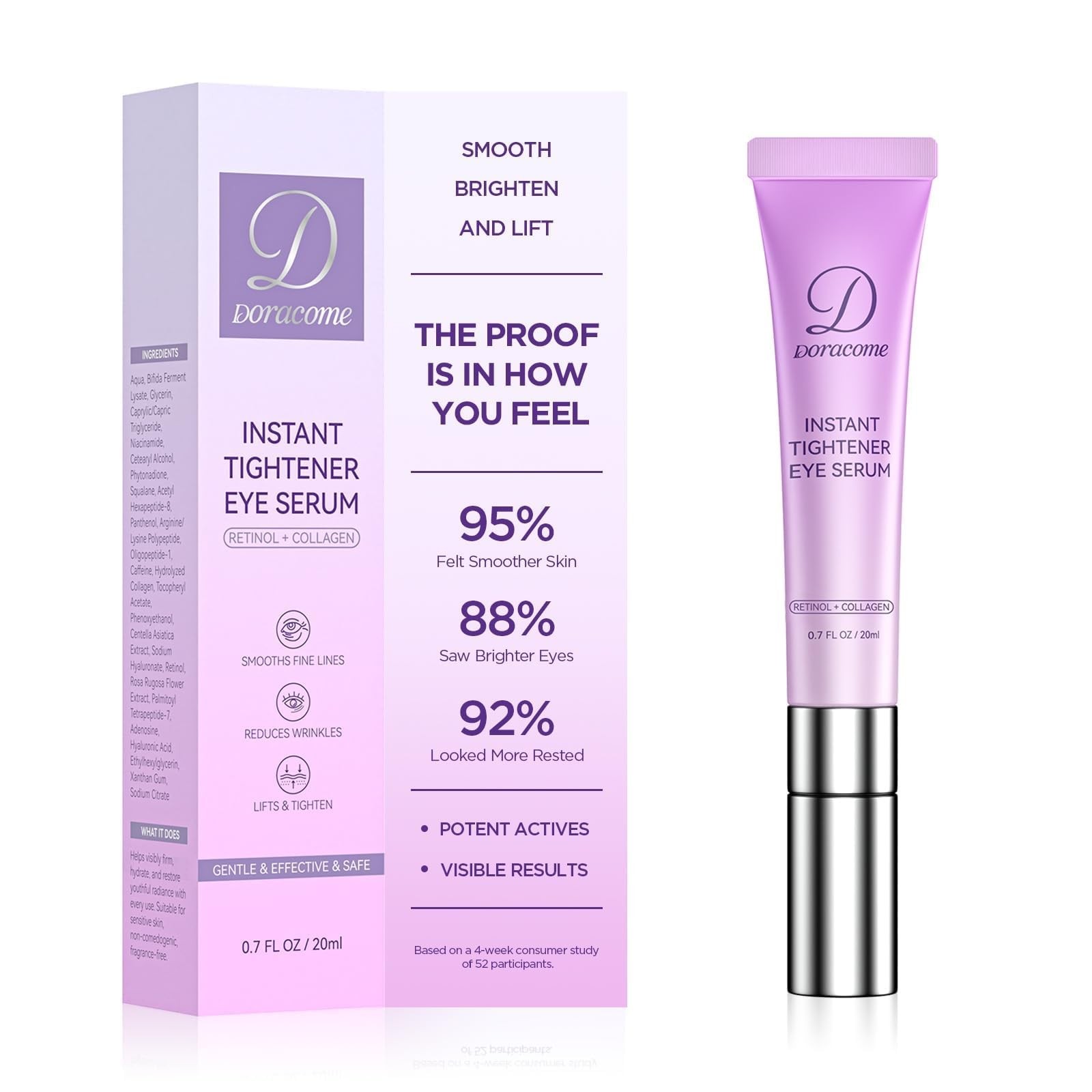 Doracome Caffeine & Retinol Under Eye 0.7 Fl Oz (Pack of 1), Vintage Violet