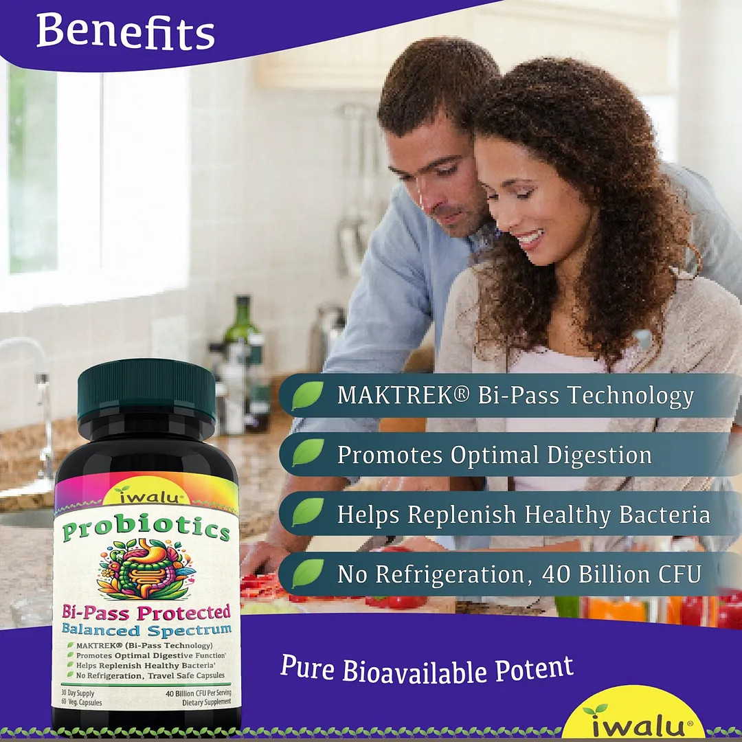 Best Gas Medicine For Bloating | Best Supplement Capsules FREE SHIP