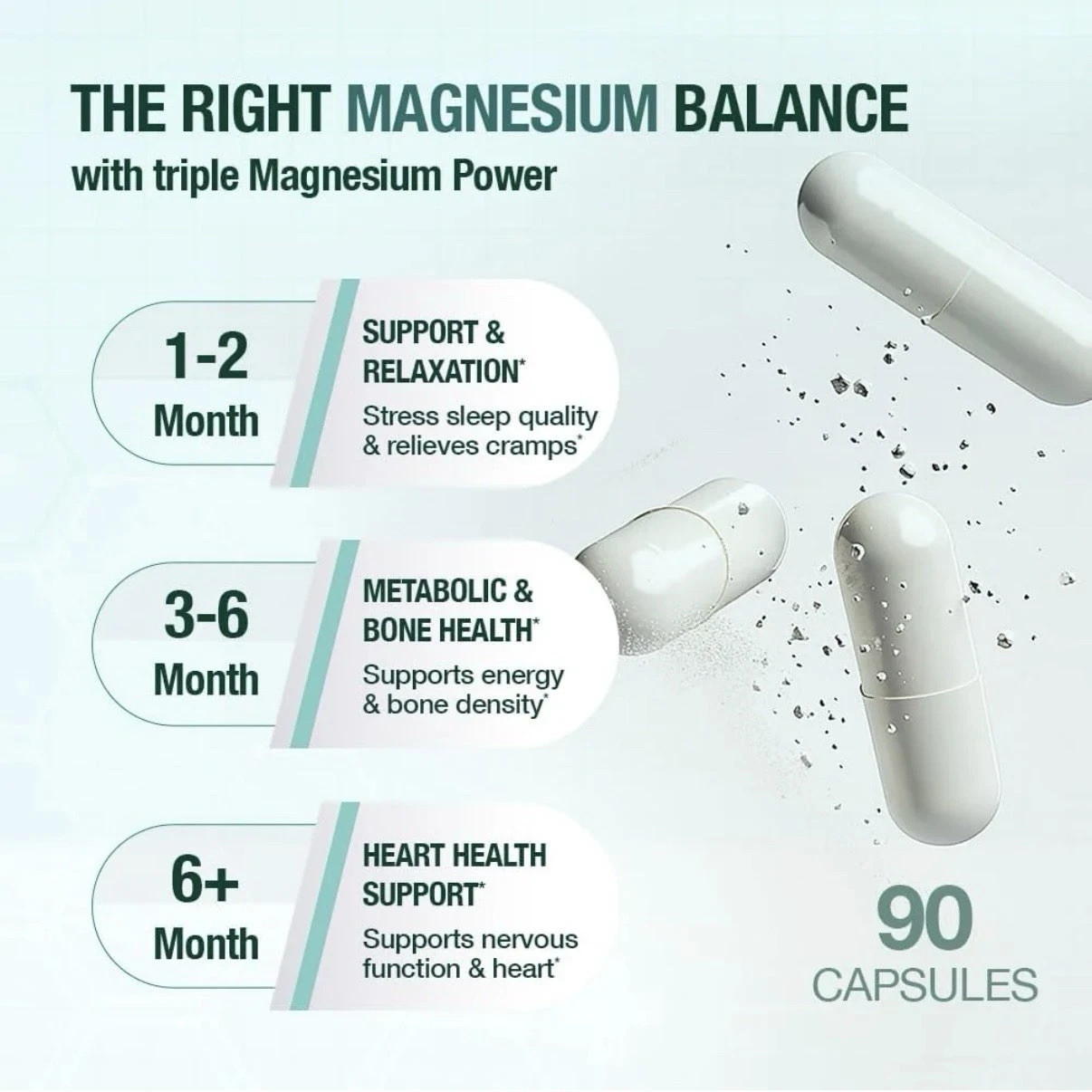 Bargad PureMag+ 225mg Magnesium Glycinate Citrate L-Threonate – 90 Caps