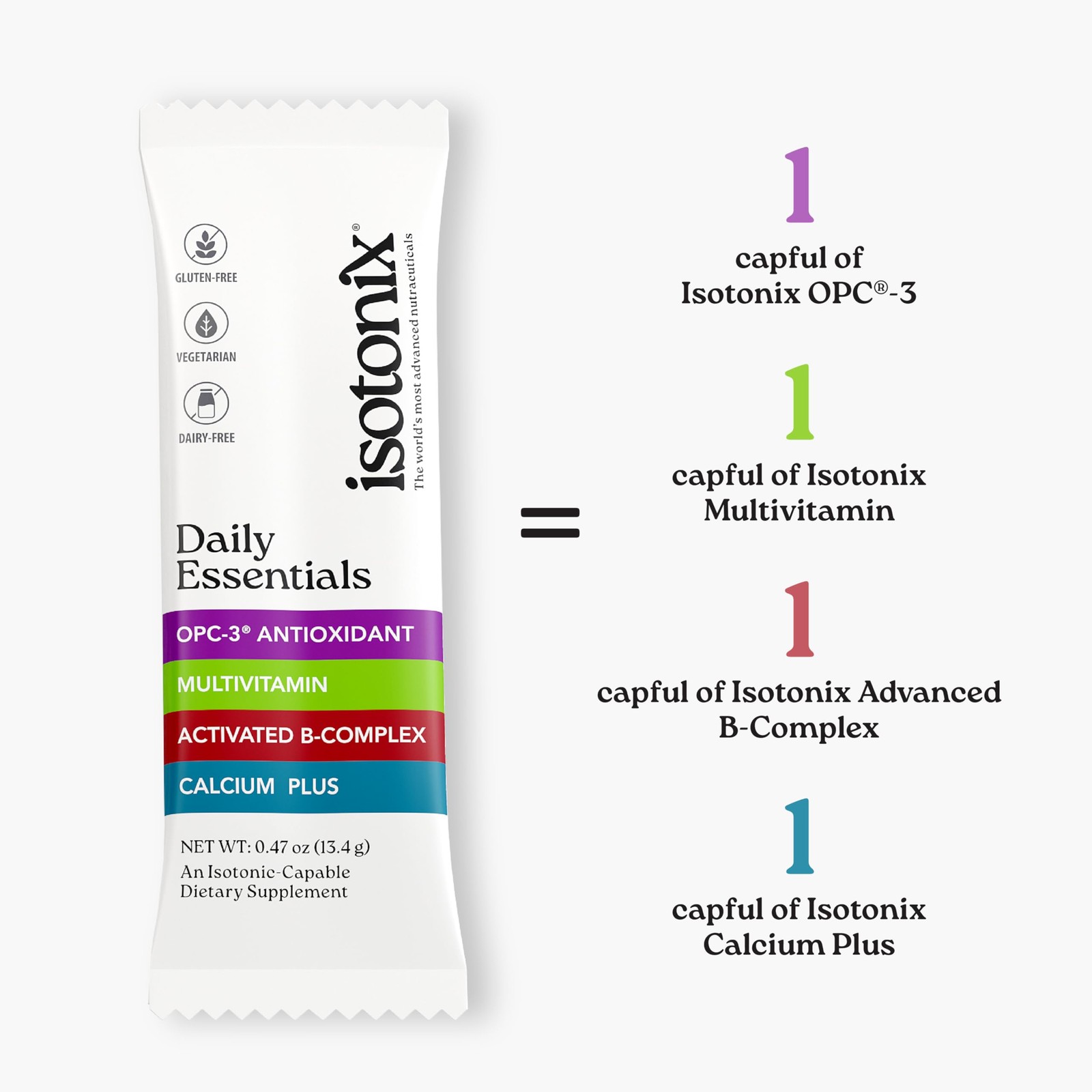 Isotonix Daily Essentials Multivitamin Powder Packets 4-In-1 Formula