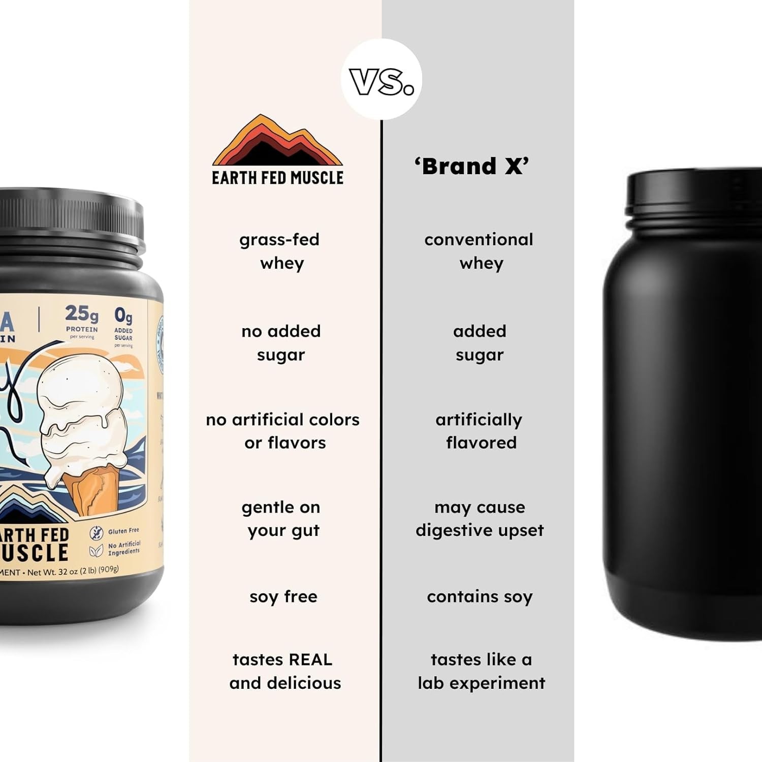 Earth Fed Muscle Whey Isolate Vanilla Grass Fed Protein Non GMO 29 Servings