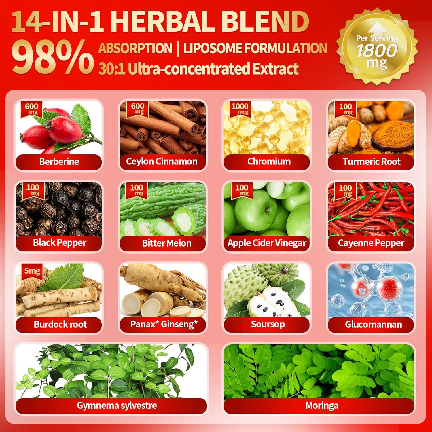 14-in-1 Berberine with Ceylon Cinnamon Supplement Liquid Drops, 1800mg + 30:1 Li