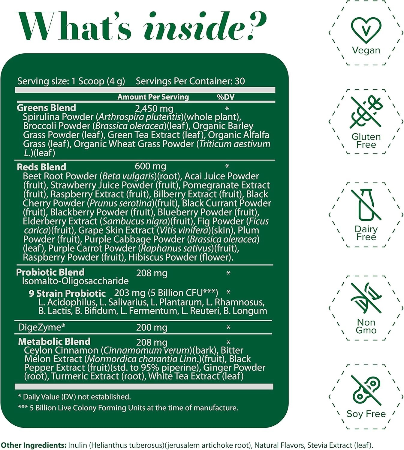 Metabolic Greens+ The Energy Magician by PureHealth Research (Non-GMO) Natural