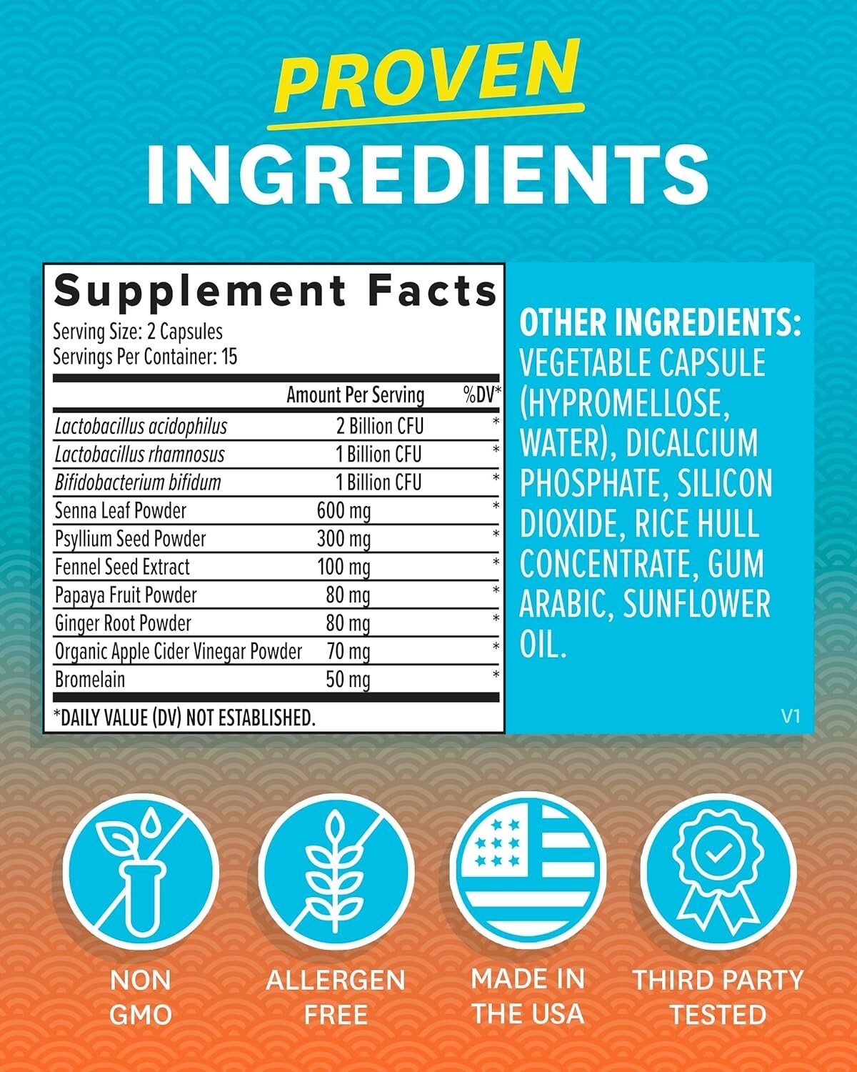Zenwise ZenDetox Colon Cleanse Digestive Health Regularity 30 Capsules EXP 6/26
