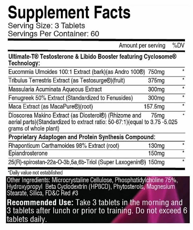 USP Labs Pink Magic