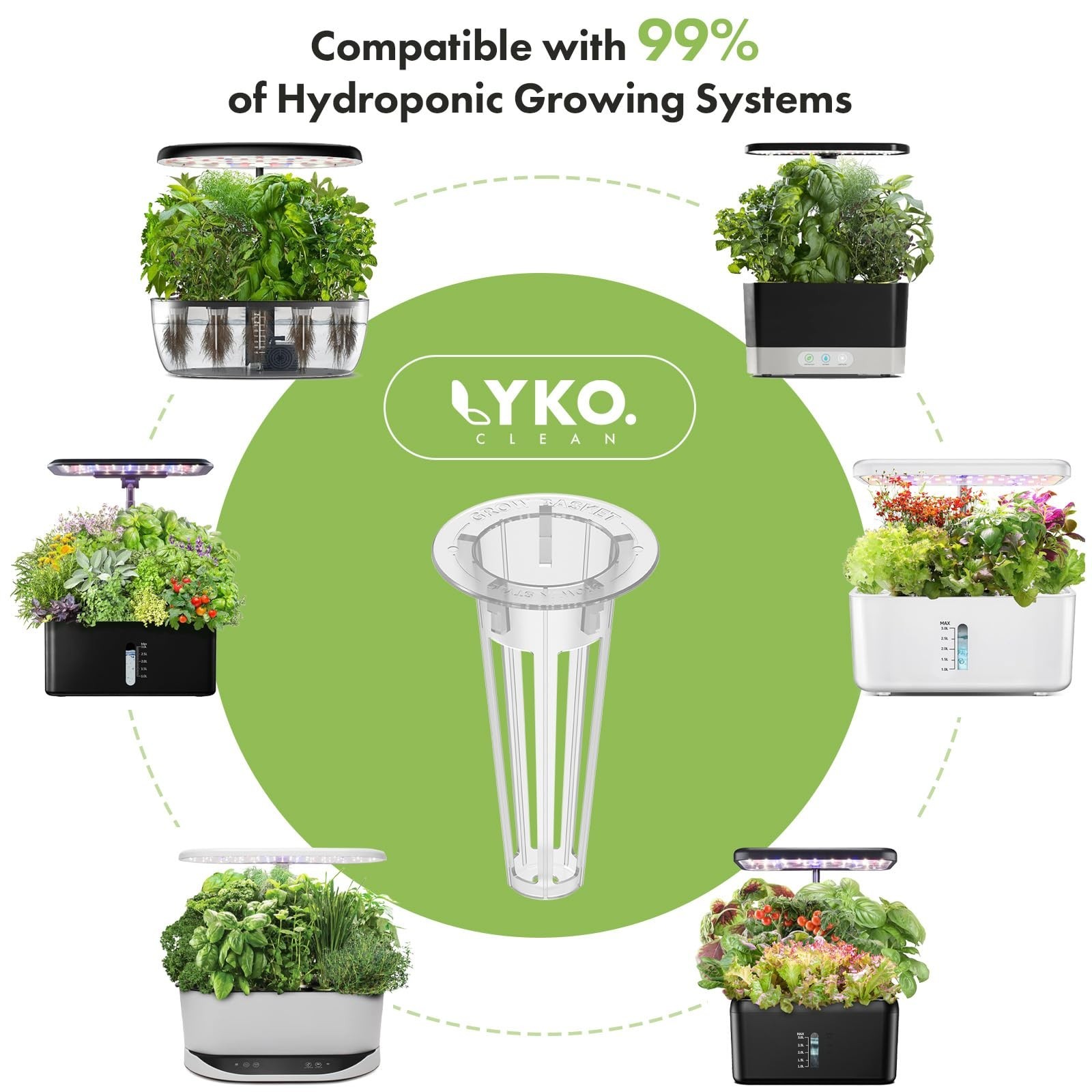 LYKOCLEAN Herb Pod for AeroGarden, idoo, Ahopegarden Hydroponics, 350+, Inclu…