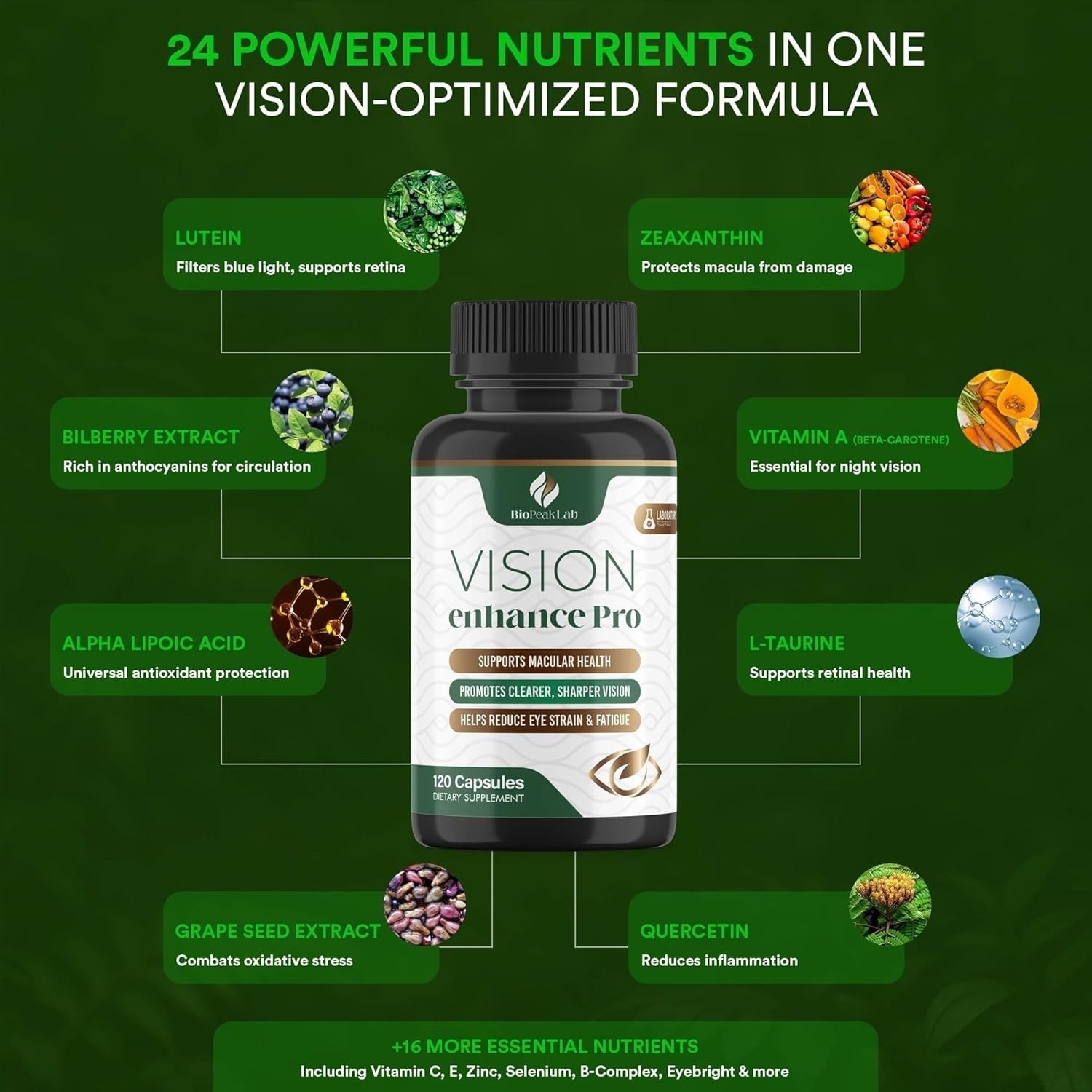 BioPeak Vision Enhance Pro Eye Supplement Lutein Zeaxanthin 120 Capsules