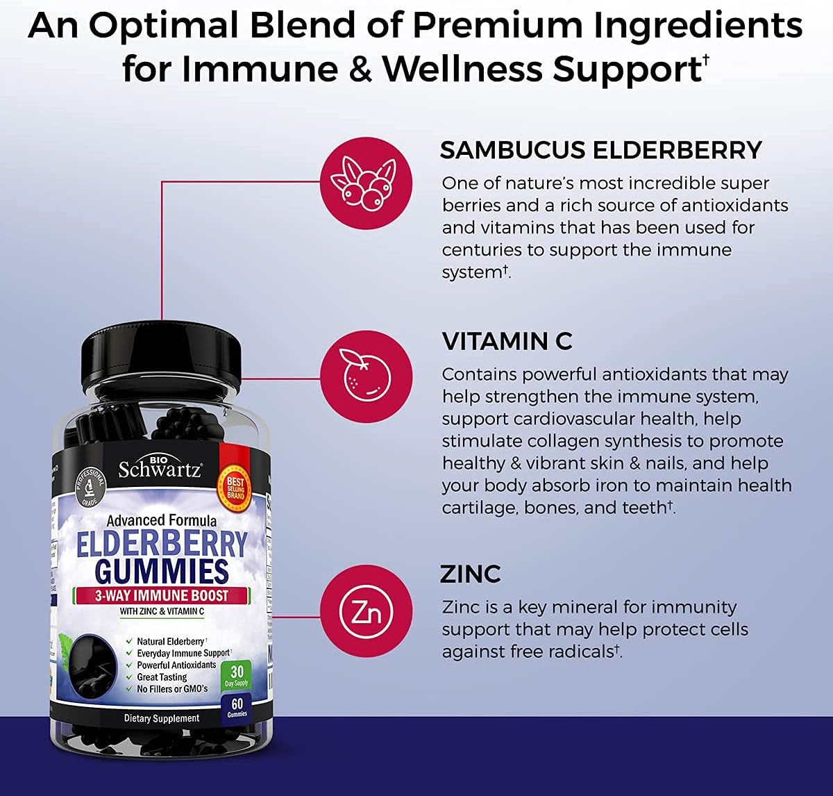 BioSchwartz Elderberry Gummies, with Zinc and Vitamin C for Immune Support, 60Ct