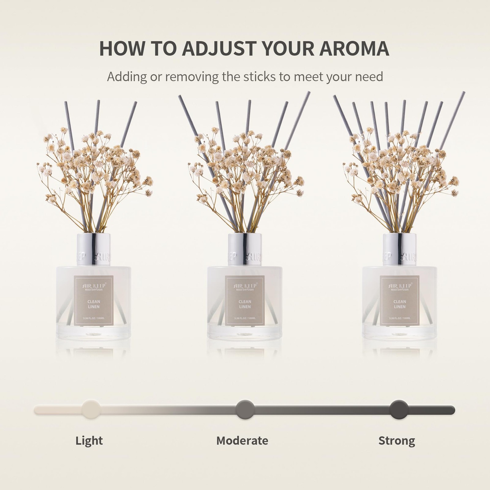 Airkeep Reed Diffuser Set,3.38 fl oz (100 ml) – Clean Cotton Oil Diffusers wi…
