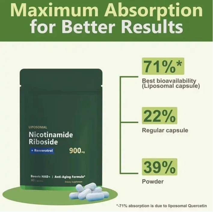 Liposomal NAD+ Nicotinamide Riboside + Resveratrol 900mg 80 Capsules NMN Booster