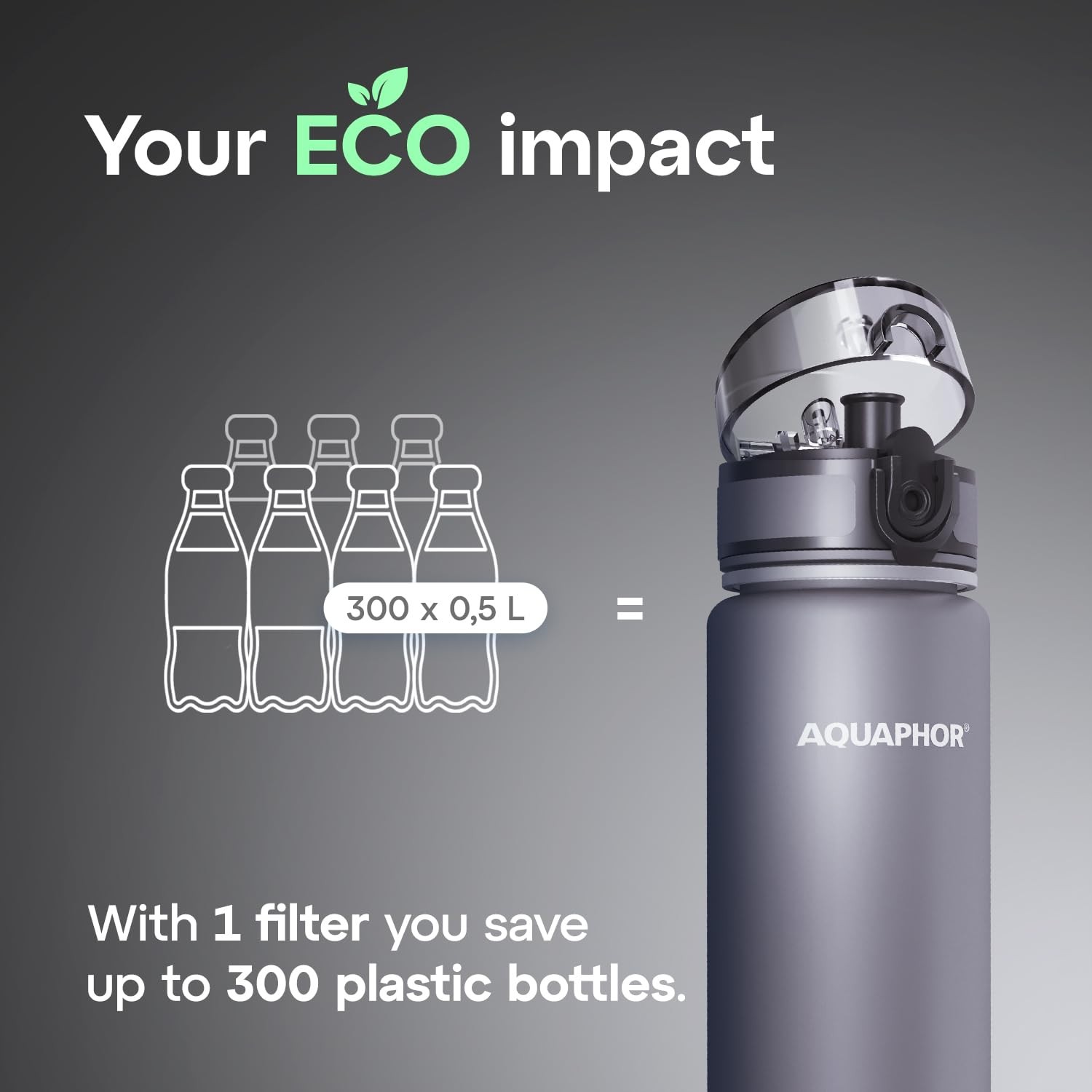 AQUAPHOR City Water Filter Bottle 17 oz | Reusable & 16.9 Ounces, Grey