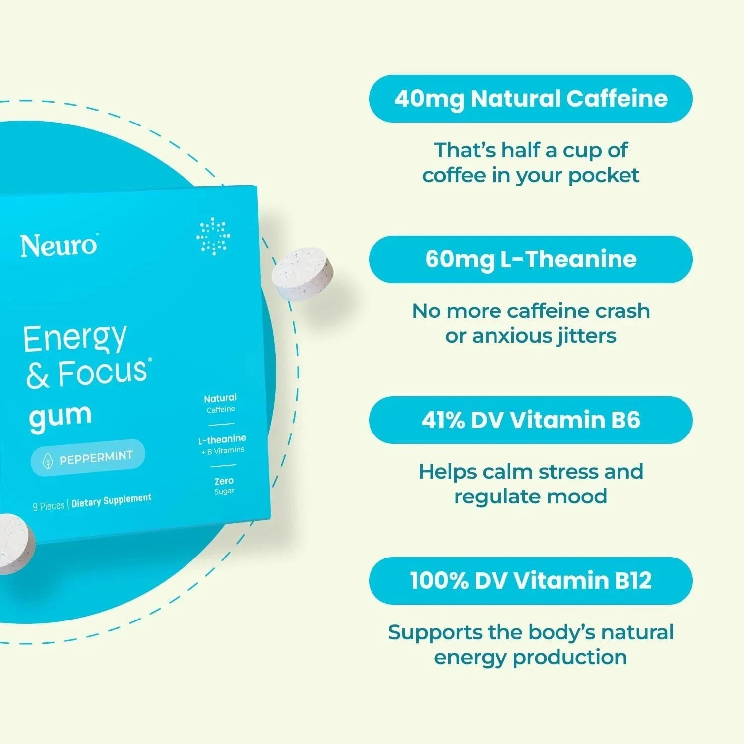 Neuro Mints: Energy & Focus- Peppermint- 180 Pieces Free Shipping