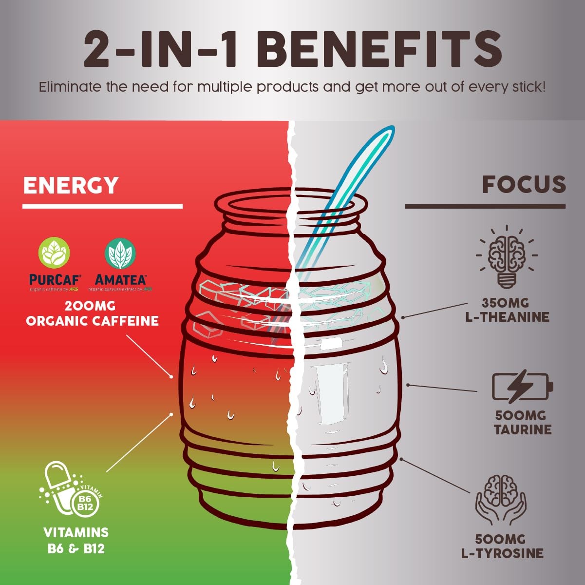 Salud 2-in-1 Energy Drink Powder + Focus, Strawberry Watermelon, Organic