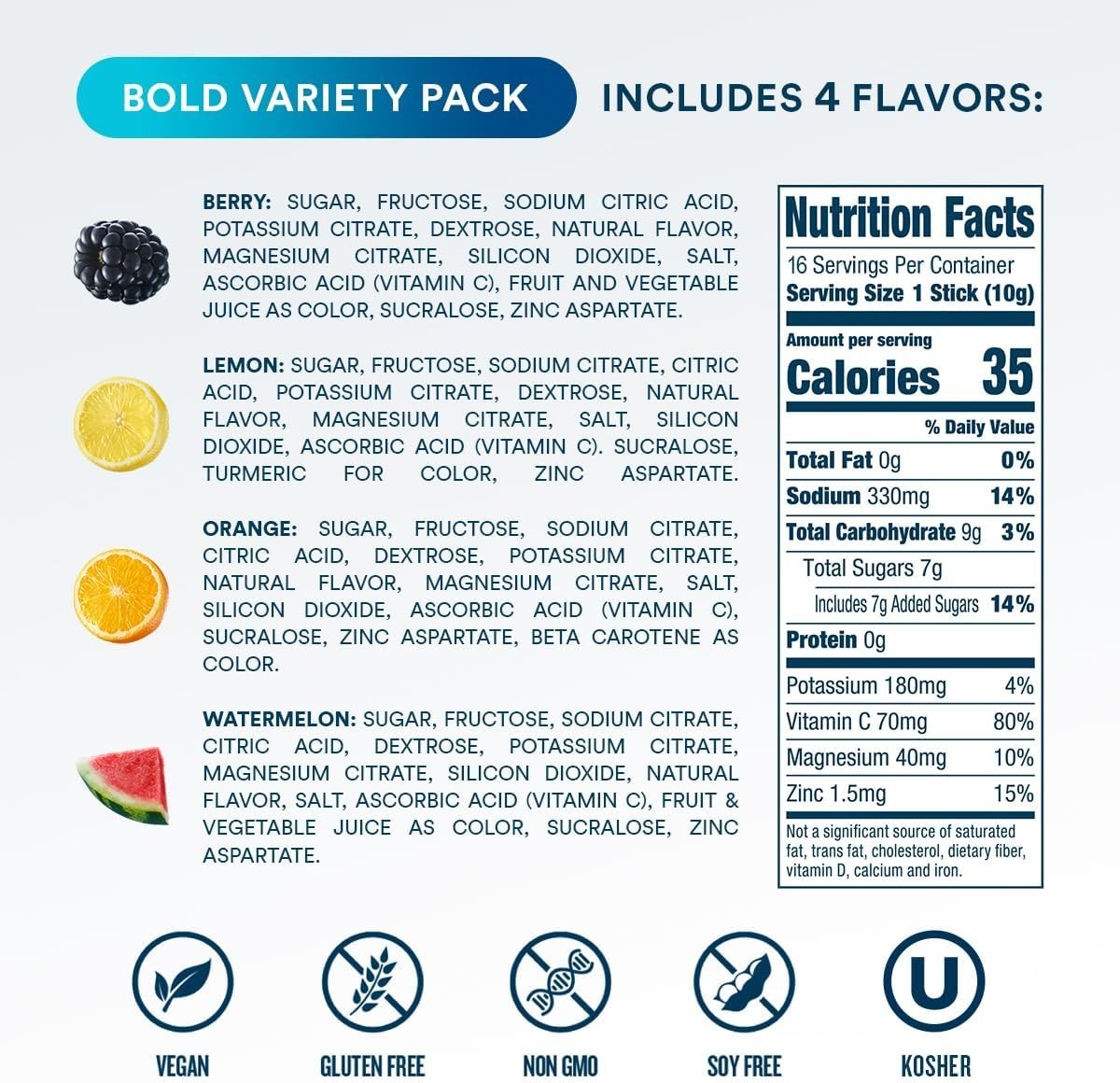 Fast Hydration Electrolyte Packs – Watermelon, Berry, Lemon, Orange – 16 Sticks