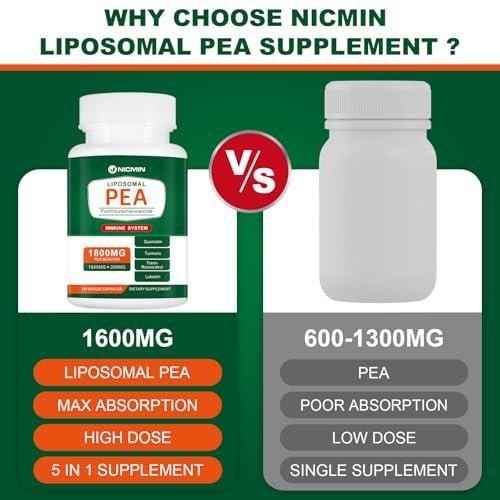 Nicmin 1600mg Palmitoylethanolamide 99% with Luteolin and Quercetin, High Pea 60